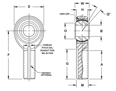 M81935/1-04 Rod End Bearings Aerospace Spherical Plain Rod M81935/1-04 Rod End Bearings Aerospace Spherical Plain Rod